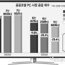 NEW 꿀PC 이미지