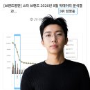 8월 스타부문 3위 ~ 풍악을 울려주세요 이미지