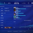 (주)루시드게임즈 이미지