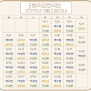 동의당한의원 이미지