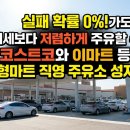 경기제일주유소 이미지