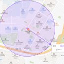 SGYM 이미지