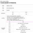 [유경아 특수] 2025년 2월 점자+수어 특강 안내 이미지