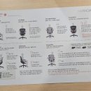 CU 뉴잠실트리지움점 | 허먼밀러 뉴 에어론 LITE PLUS B 사이즈 내돈내산 2주 사용 후기(사이즈 가이드, 인노바드 쇼룸)🪑