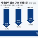 1월8일 이병철의 뉴스클리핑 이미지