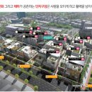 스마트파크