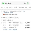 네일하룽