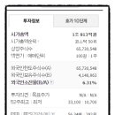(주)레이크머티리얼즈