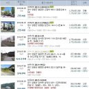 조현주유소 이미지