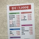 산업단지길(풍산읍) 이미지