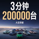 (주)중신산업 이미지