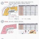 에코올리브치과의원 네이버블로그