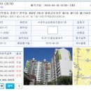 이륙공인중개사사무소 이미지