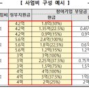 스타무역 이미지