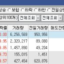 대신공사 이미지