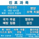 양천연세내과의원 이미지