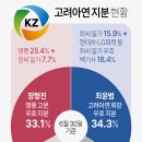 섬파트너스 이미지