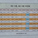 송년산행 포천 종자산 (블야 100+, 산림청 숨겨진 우리산 244) 이미지