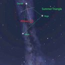 알비레오 이미지