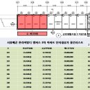 한라비발디캠퍼스3차(한라비발디3차) 이미지