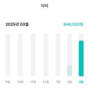 849020 네이버블로그