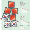 피델리티 펌텍코리아 지분 신고, CXMT향 반도체 기업(티에스이)