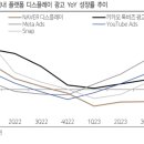 아이이 코리아 이미지