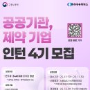 공공용 90 | [미래내일일경험] 화성상공회의소 공공기관 인턴 후기 (결석, 월급, 경력, 4대보험 등등)