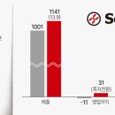 시약 이미지