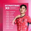 V-10 | 축구국가대표팀 친선경기 [대한민국 v 파라과이] 직관 후기 (2025. 10. 14.)