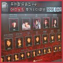 미형사 | 뮤지컬 데스노트 규현 후기 가격 | 디큐브 링크아트센터 시야 좌석 추천