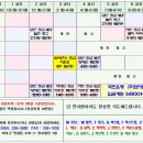 와이트리문화센터 이미지