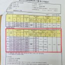 용호2교 이미지