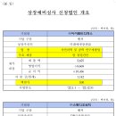 인텍 이미지