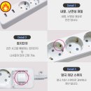 USB 충전포트 달린 멀티탭 이미지