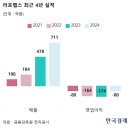 알파스토아 이미지