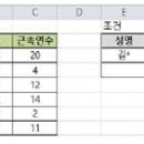 컴퓨터활용능력 2급 이미지