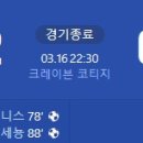 [24/25 PL 29R] 풀럼 vs 토트넘 핫스퍼 골장면.gif 이미지