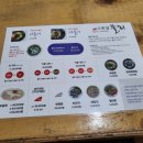 고빈정 물회 이미지