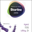 엣지라인의원 이미지