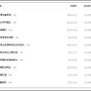 성림메디칼 네이버블로그