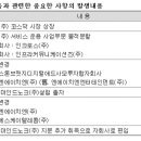 윈커뮤니케이션즈 이미지