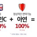 비타민 PC 이미지