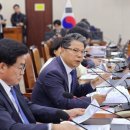 중소기업기술산업