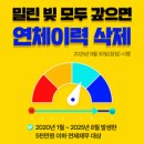 새영화약국 이미지