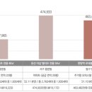 성남네거리 이미지