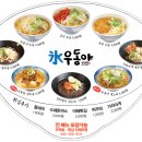 우동야 네이버블로그
