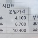 세븐일레븐(버스터미널점) 이미지