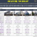 망포약국 이미지