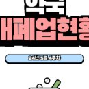 팔도새시장약국 이미지